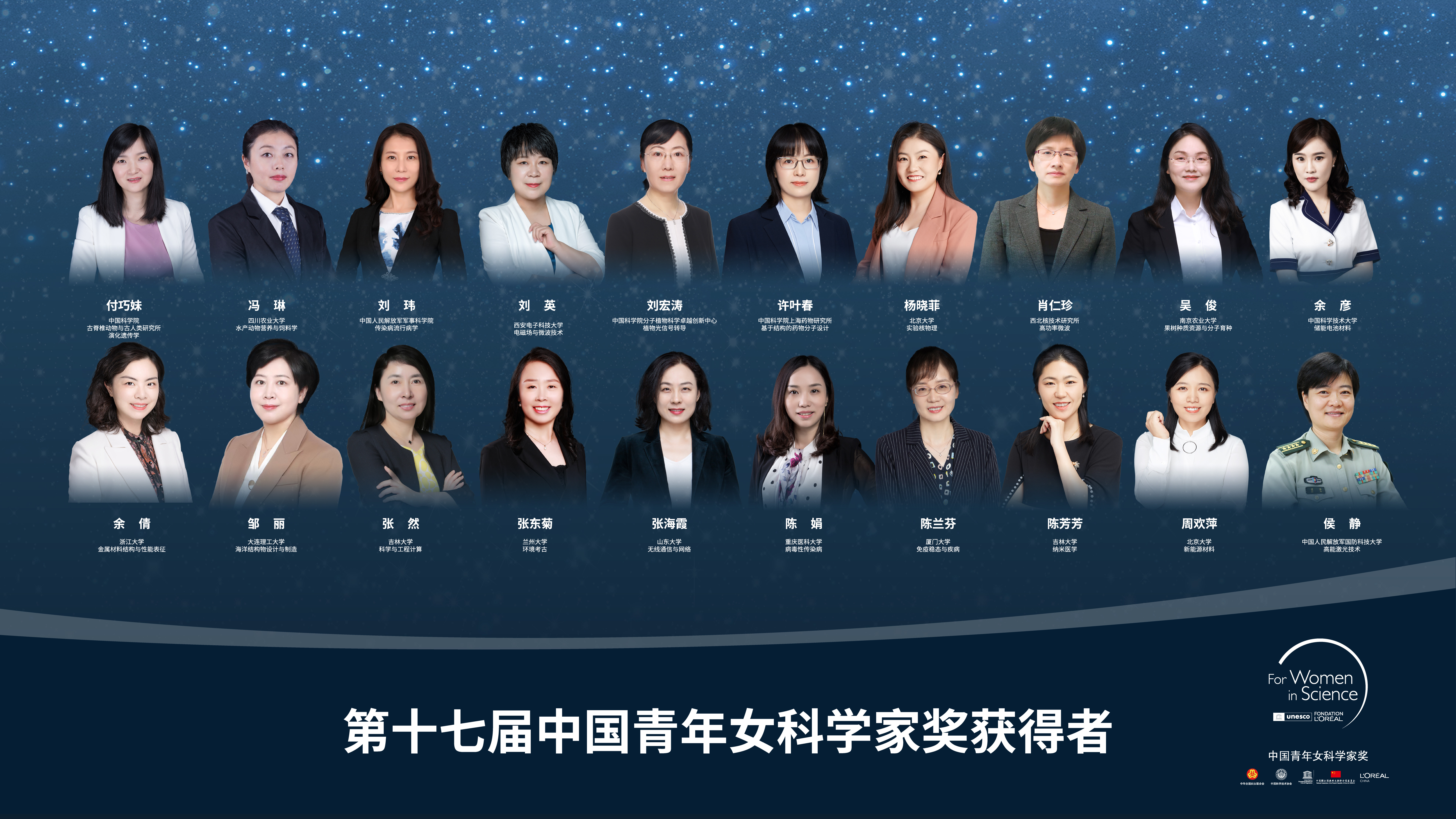 第十七届“中国青年女科学家奖”20位获奖者.jpg
